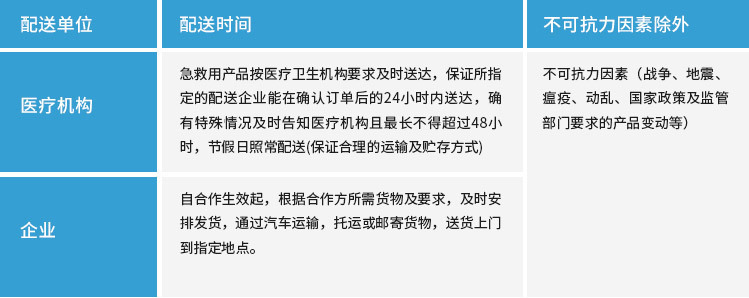 合作服务(图1)